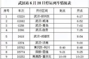 灰熊本赛季三分命中率联盟垫底？今天对阵湖人三分45投23中？